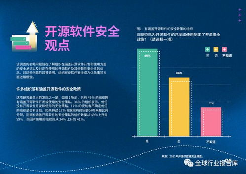 應對開源軟件網絡安全挑戰 構建安全的網絡與信息安全軟件開發策略